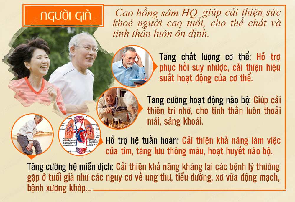 Buổi tối có dùng nhân sâm được không ? 3