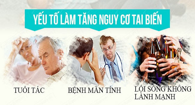 Người bệnh tai biến mạch máu não có uống Nấm Linh Chi được không ? 3