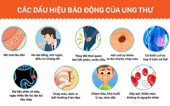 Thực phẩm giúp phòng chống bệnh ung thư hiệu quả nhất, bạn đã biết chưa ??? 2