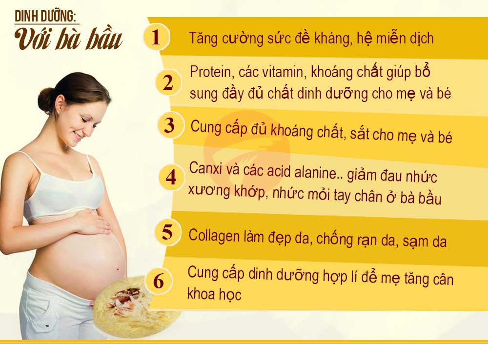 Bí quyết nào giúp mẹ bầu đang mang thai mà da vẫn đẹp ??? 3