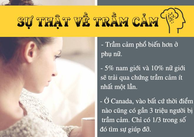 Người bị trầm cảm có uống được nhân sâm không ? 4