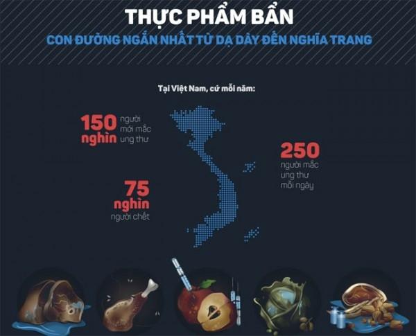 Bạn có biết: Bệnh tiểu đường phòng tránh được và vô cùng đơn giản 3